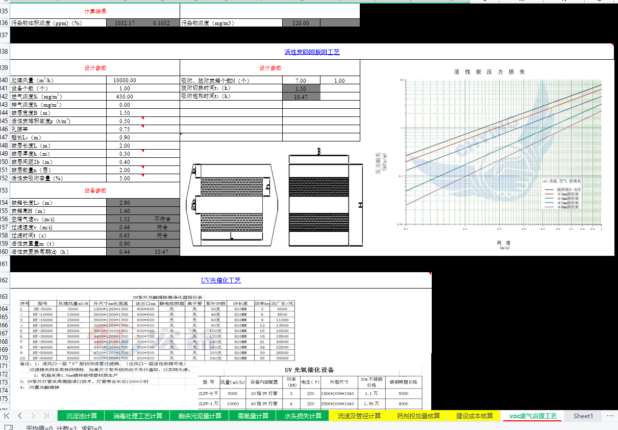 ÏUˮVOCUO(sh)O(sh)Ӌ(j)ʽ