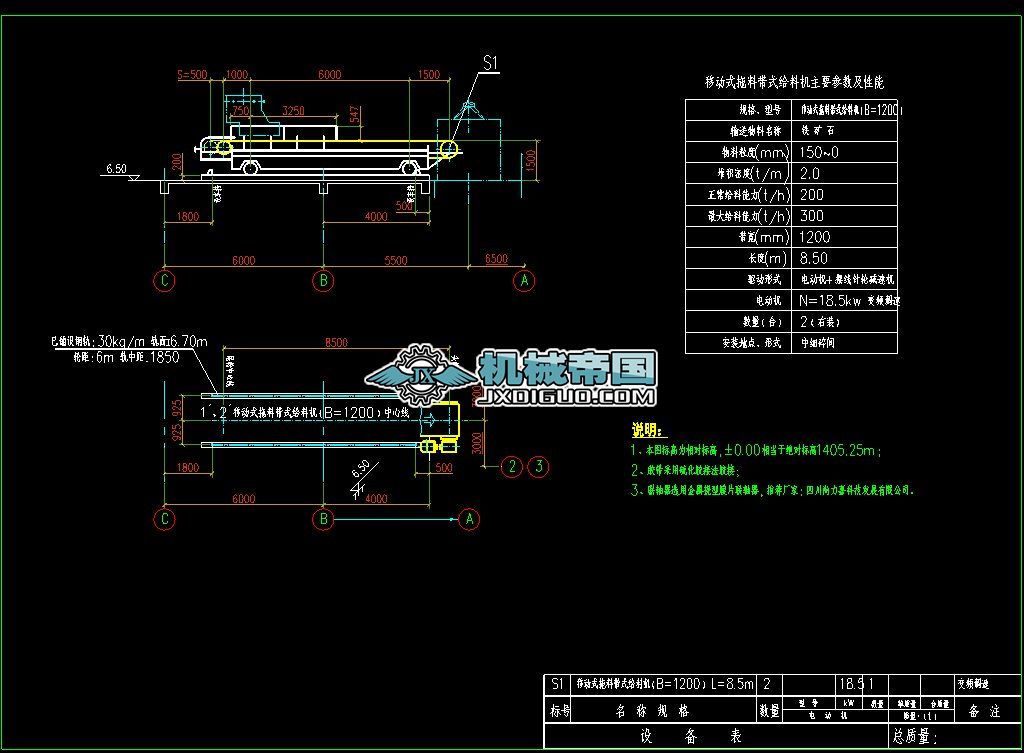 ί3(ƄʽώʽoϙC(B=1200))