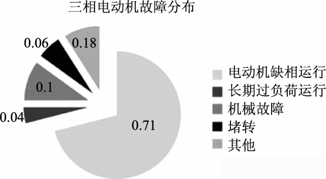 늄әCȱౣoڹISoеđcx