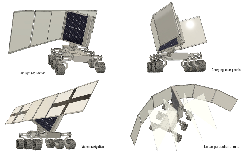 ۯB̫ܰ܇3DģD STEPʽ