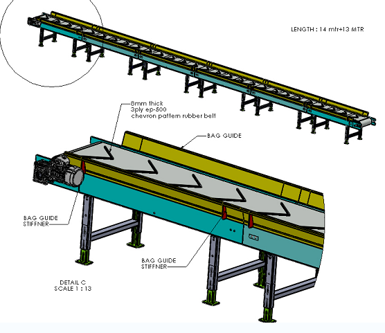bag handling conveyorʽݔ͙C3DģD STEPʽ