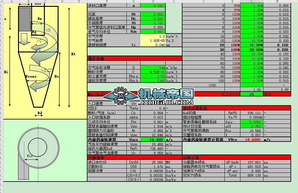 LmӋһһMuschelknautzģͷ