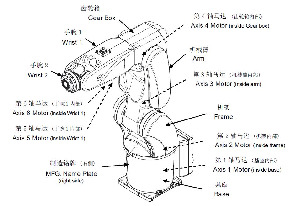 MZ07һ01 P(gun)(ji)C(j)
