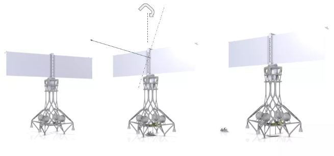 hercule̽y(c)3D(sh)ģD STPʽ