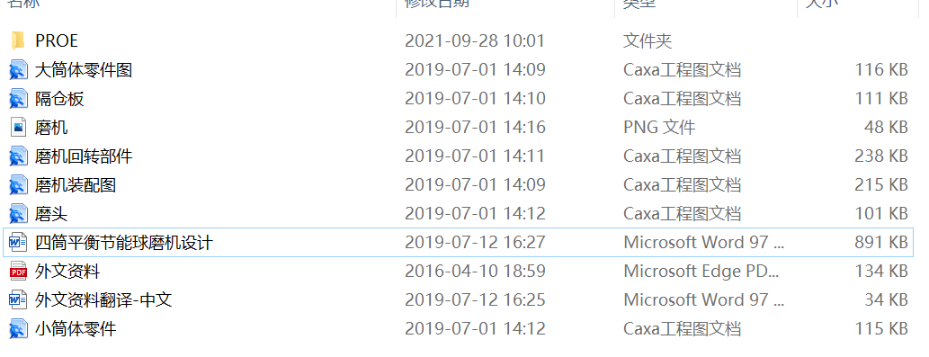 Ͳƽ⹝(ji)ĥCO(sh)Ӌ