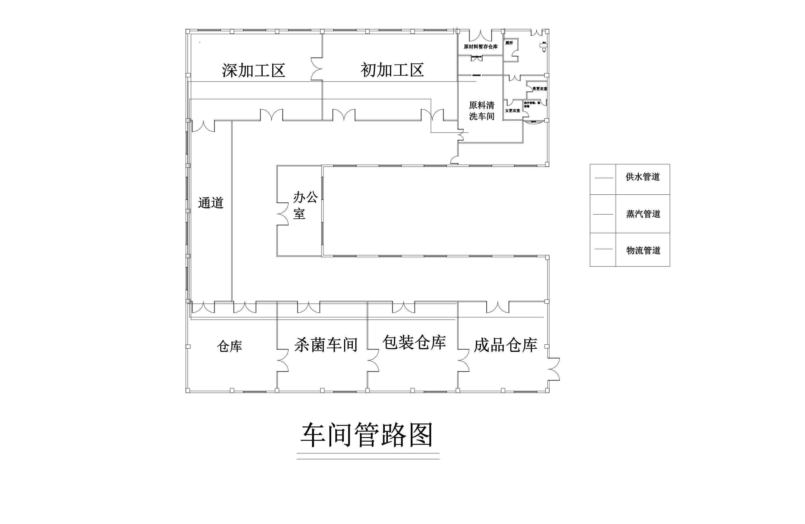 ĳ׵׷۰a(chn)2܇gO(sh)Ӌ܇g·D