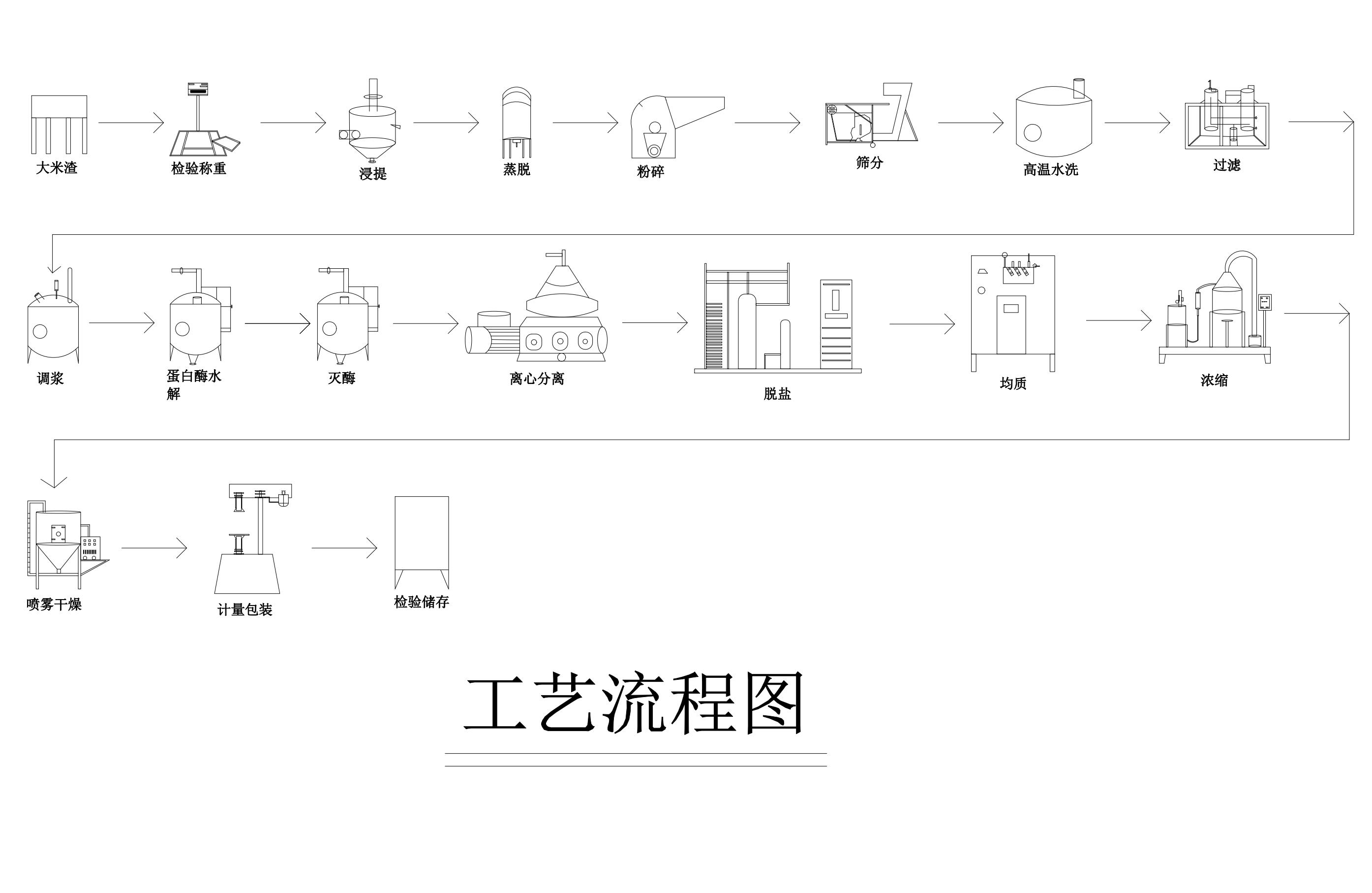 ĳ׵׷۰a(chn)2܇gO(sh)Ӌˇ̈D