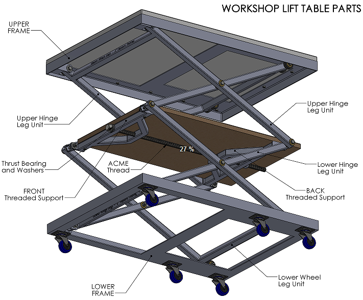 DIY Lift Table_ģ3DD SolidworksOӋ