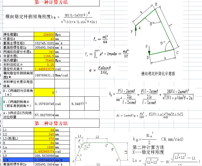 M(wn)UӋ(j)㣡܇vO(sh)Ӌ(j)