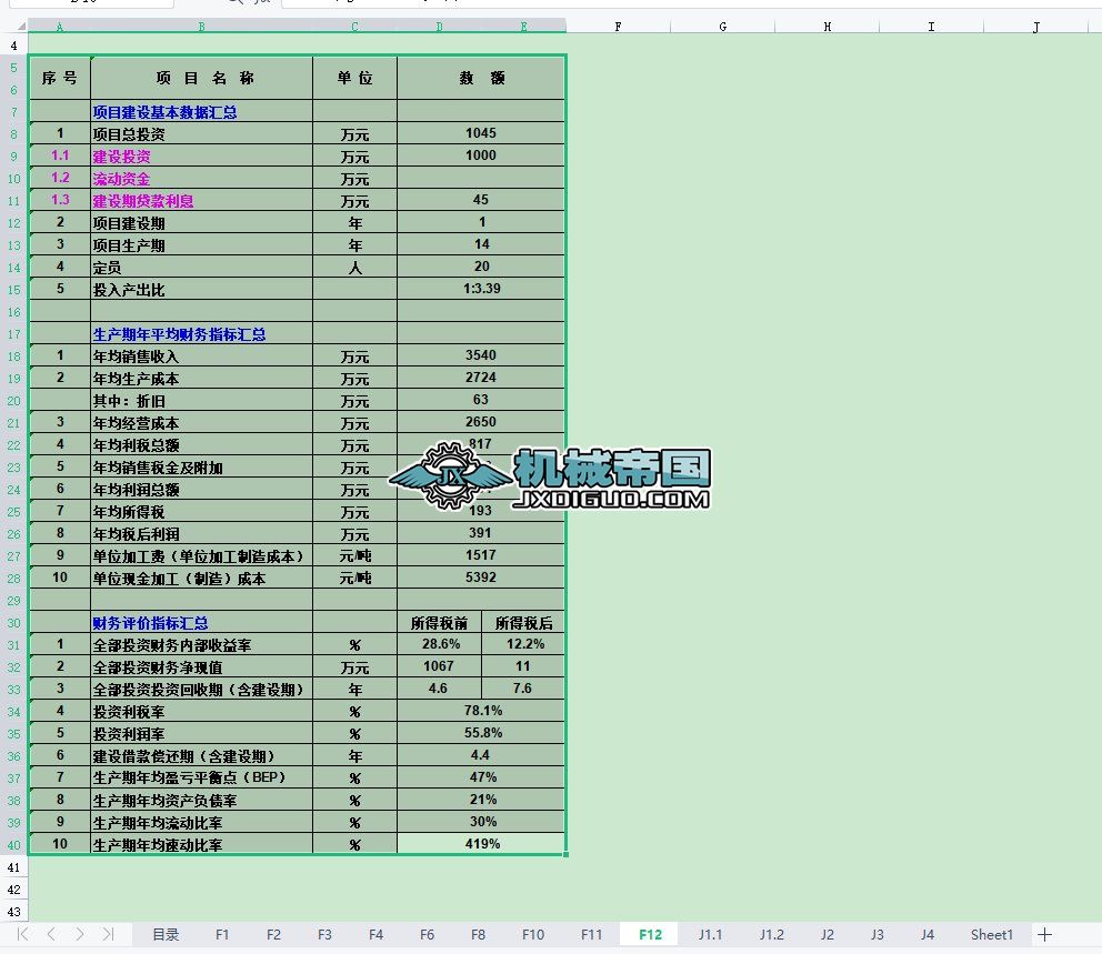 5000(xing)Ŀؔ(ci)(w)u(png)r(ji)
