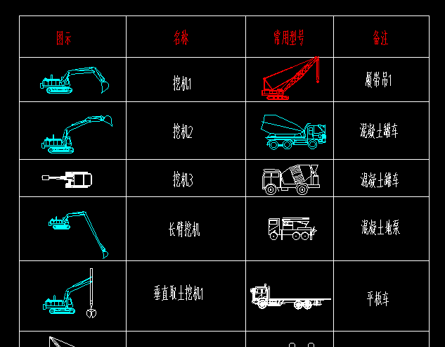 ̳ÙCеOCADDڙC܇áĎȣCADֱd