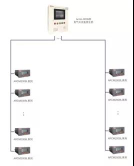 늚ıOϵy̫F·վĿđ  Sw
