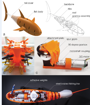 OpenFishC~Y3DӡD STLʽ