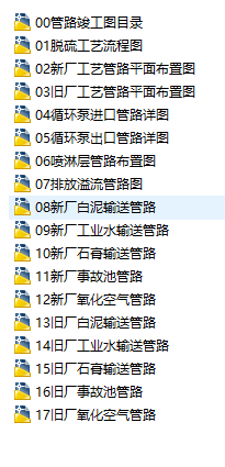 偠tÓ򹤳̰෨Óȫ׹·D