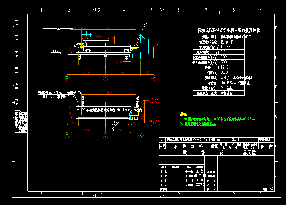 Ƅ(dng)ʽώʽoϙC(j)B=1000