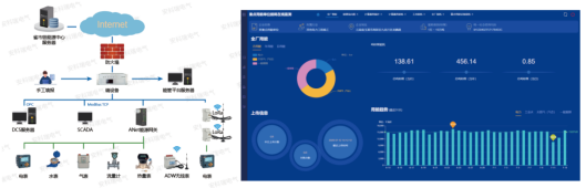 (yng)Ј(zhn)ṩܺϵy(tng)  Sw