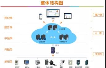 _̴BP׃վ\Sƽ_OӋc  Sw