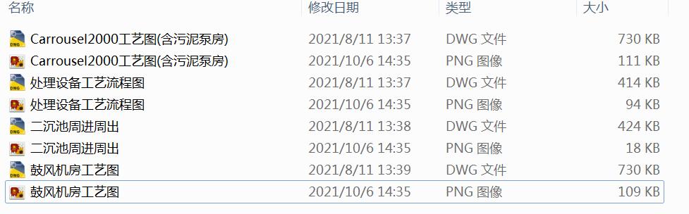 ĳˮ̎SCarrouselˇOӋȫ׈D