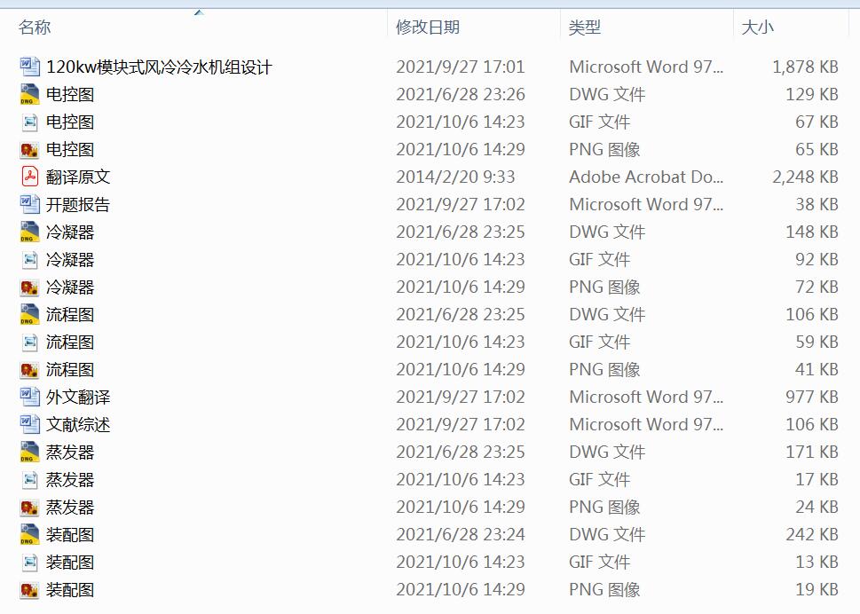 120kwģKʽL(fng)ˮC(j)MO(sh)Ӌ(j)