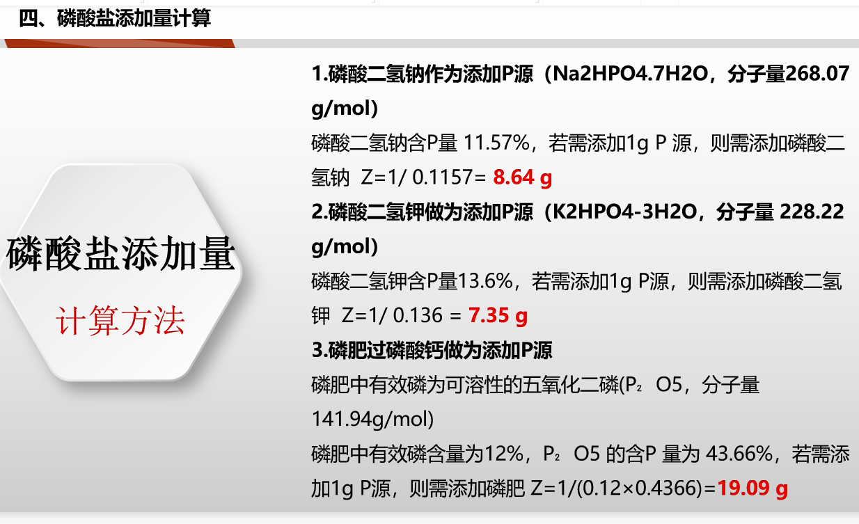 ˮ{(dio)ԇͶcI(yng)B(yng)ԴӋ(j)