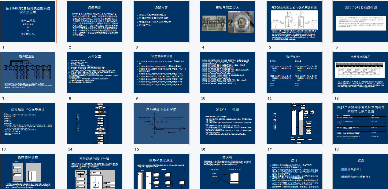 840DS(ni)㊔(sh)ϵy(tng)O(sh)Ӌ(j)(yng)