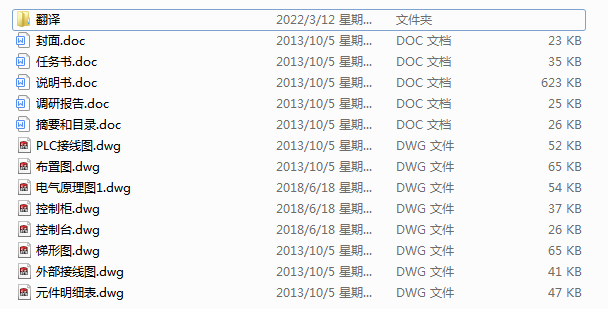 ٷĩҺCPLCOӋ(Փ+DWGD)