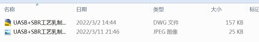 UASB+SBRˇƷSaUˮ̎ˇ̈D