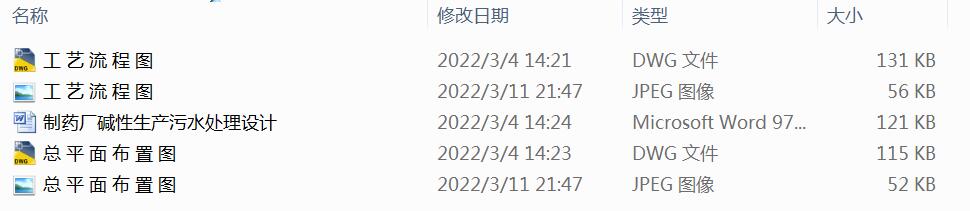 ˎSAa(chn)ˮ̎O(sh)Ӌ(j)