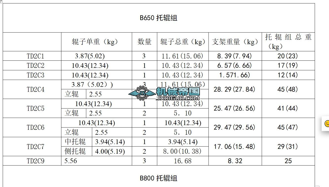 TD75͎ʽݔ͙C(j)֧݁ܵ