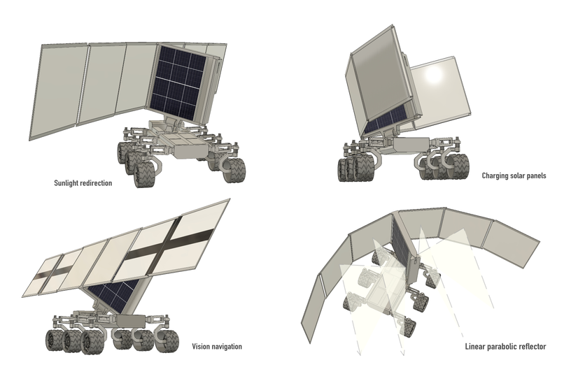 ۯB̫(yng)ܰ܇(ch)3D(sh)ģD STEPʽ