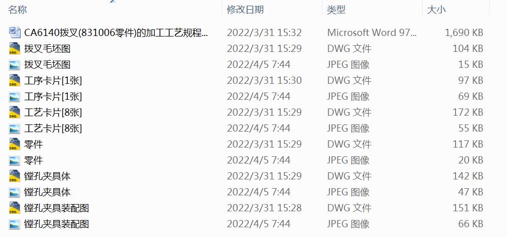 CA6140ܲ(831006)ļӹˇҎ̼M55׊AOӋ