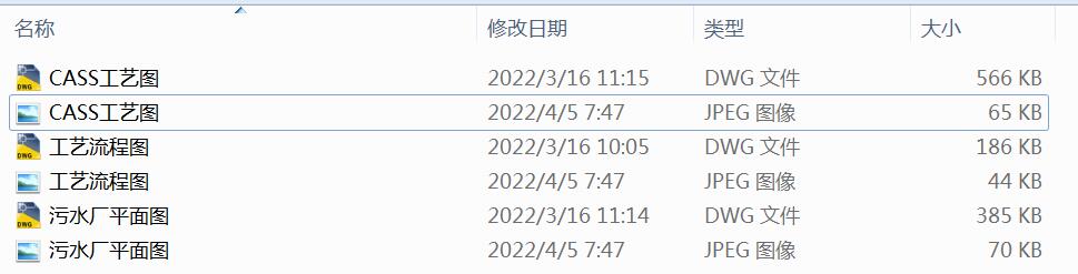 ĳ(zhn)CASSˇˮSO(sh)Ӌ(j)D