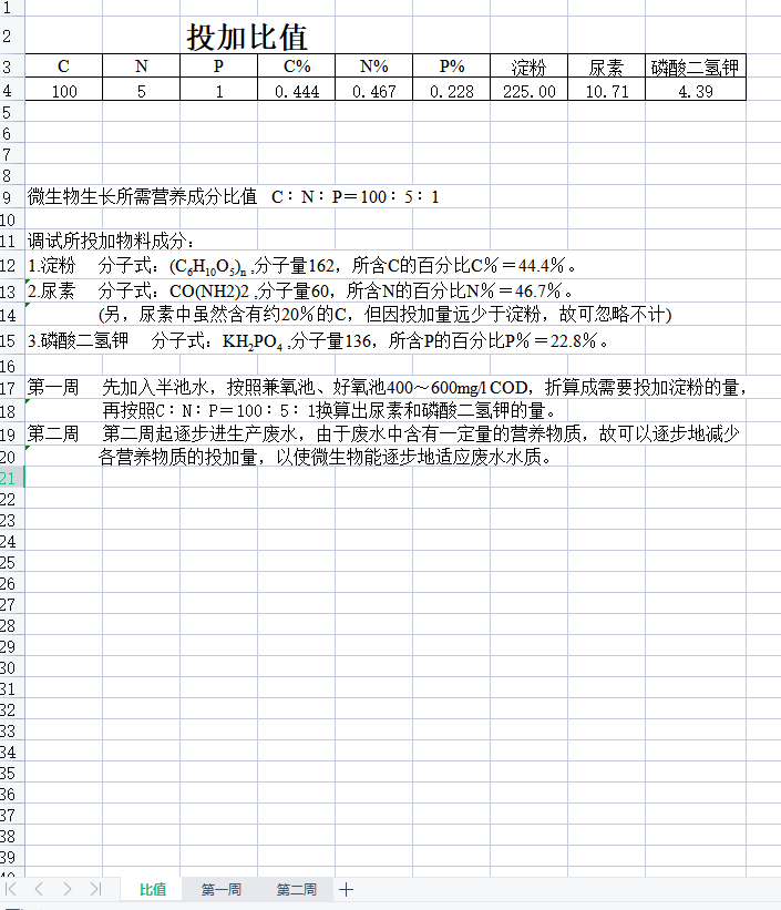 ࡢI(yng)B(yng)}ͶӋ(j)