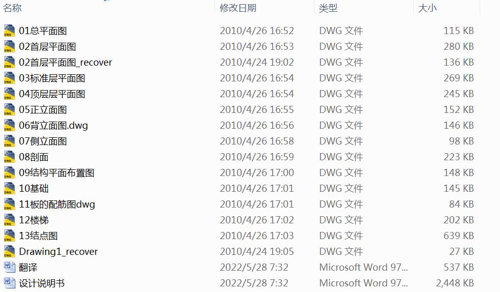 ĳһͿܽYkǽDYDӋ5200ƽ