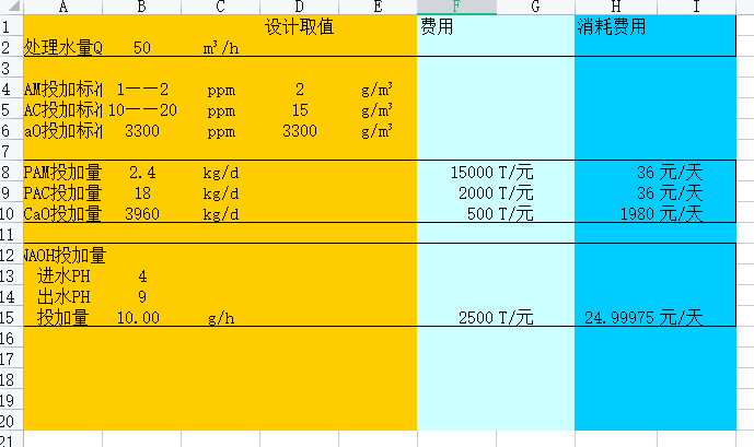 ˮ̎ˎͶO(sh)Ӌ(j)Ӌ(j)