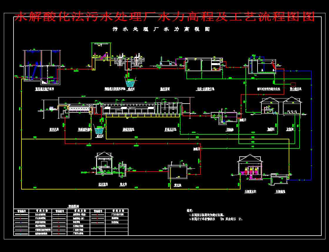ˮữˮ̎Sˮ̼߳ˇ̈DD