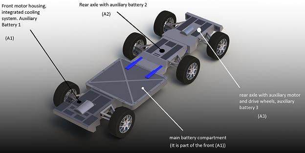 multibase powertrainƴbʽ늄(dng)܇ױP(pn)3D(sh)ģD STEPʽ