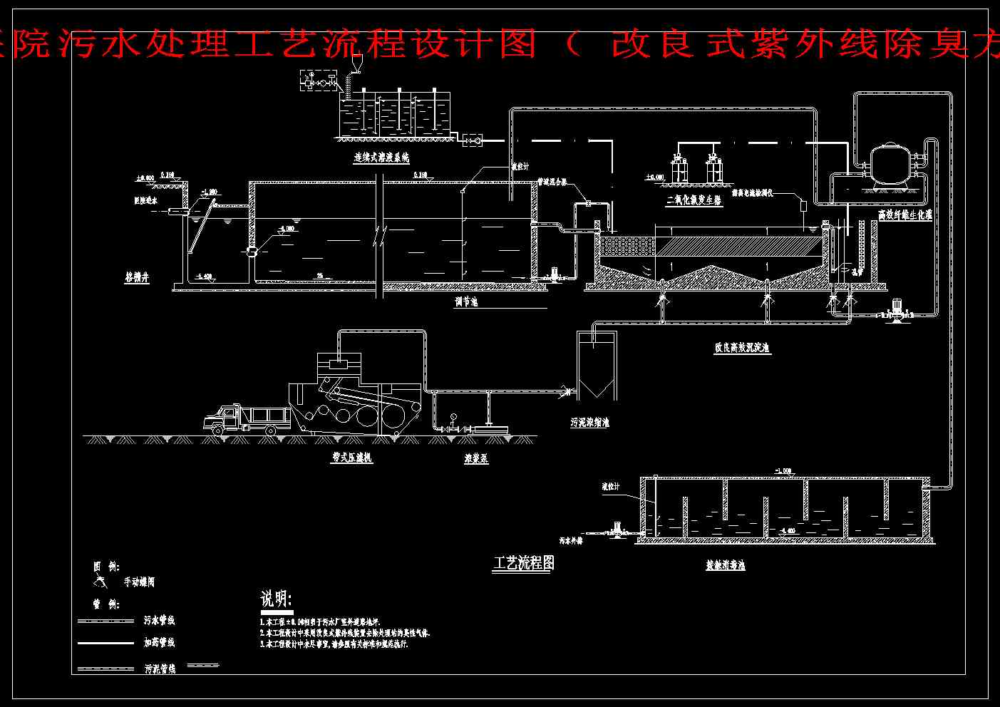 ĳt(y)Ժˮ̎ˇO(sh)Ӌ(j)Dʽ⾀
