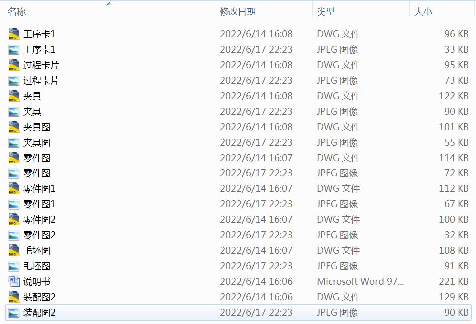 CA6140ܲęCеӹˇˇO(sh)