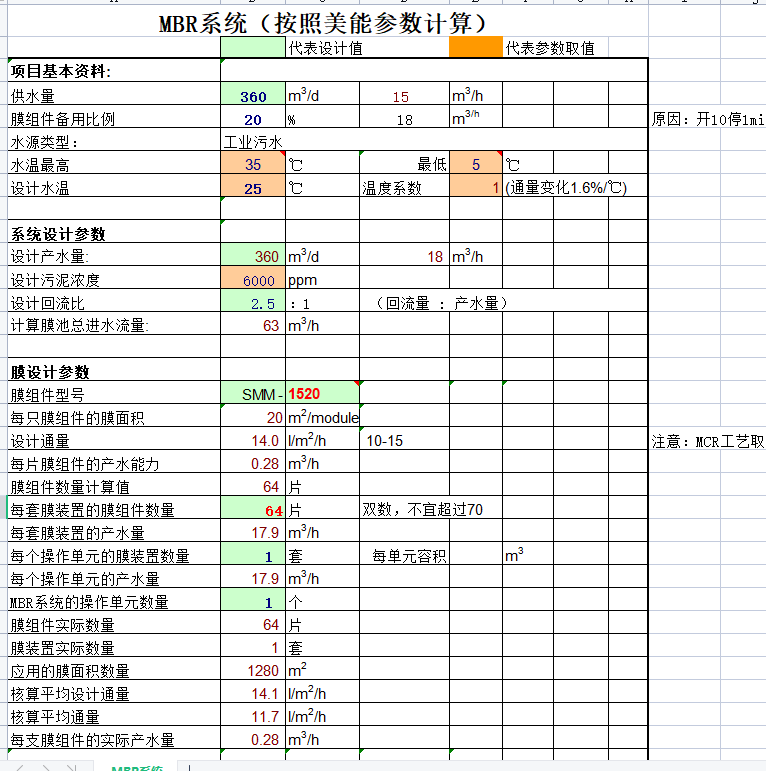 MBRϵy(tng)O(sh)ӋӋһ