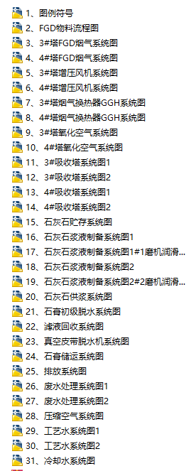 ˈDFGDÓϵyȫCADϵyDDɲCAD2009漰ϰ汾_ ÓFlue gas desulfurizationQFGD,FGDg,Ó򄩵ķN,ɷ֞NCaCO3ʯʯA}MgOAVNa2SO3AcNH3AİЙCAAЙCA