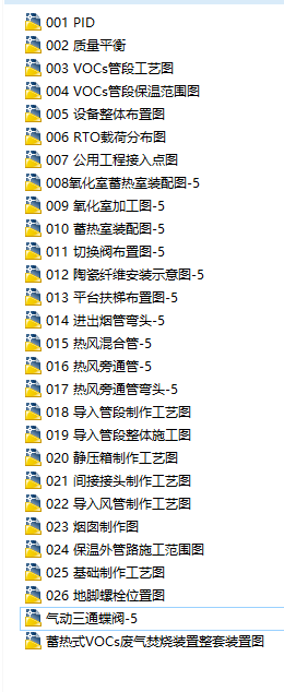 ЙCU VOCs RTOˇ ٟ ȫ׈D