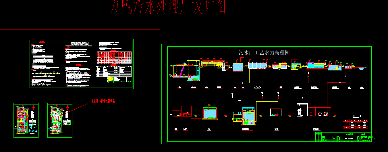 1f(wn)ˮ̎SCADO(sh)Ӌ(j)D