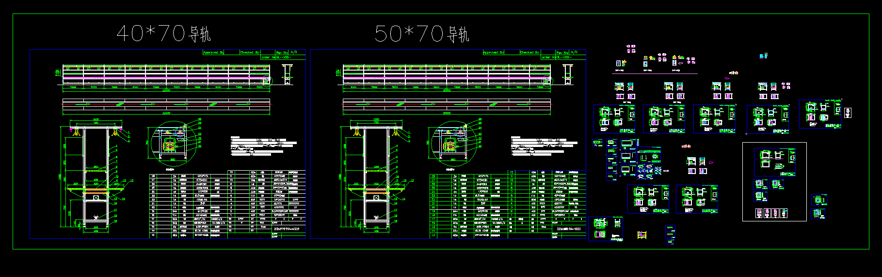 (bio)(zhn)ƤCADȫ׈D