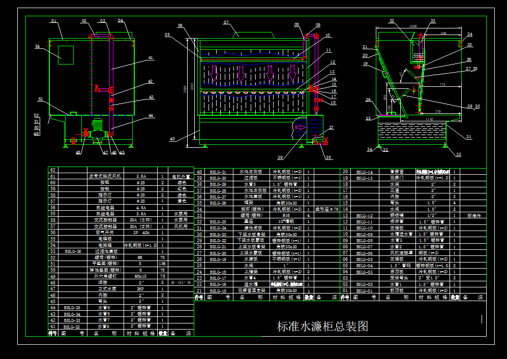 (bio)(zhn)ˮ她CADbD