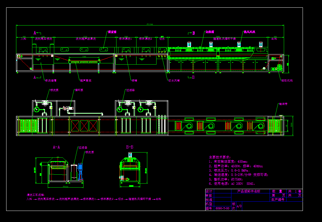 Чݔ͌850mmBmͨ^ʽϴCCADD