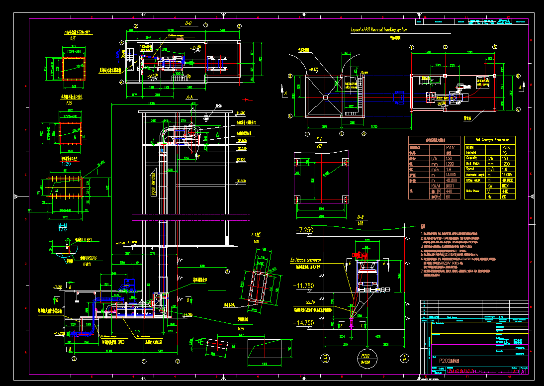 ݔ150ÿСr(sh)ֱƤC(j)CADD