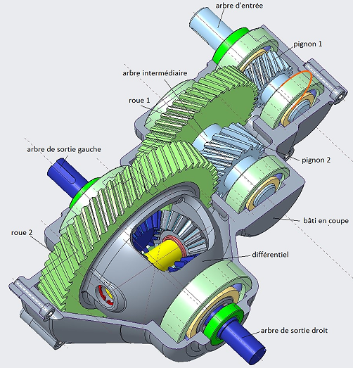transmission늄܇׃3DģD IGS STEPʽ