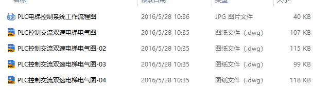 PLCƽpݮI(y)O(sh)Ӌ(j)