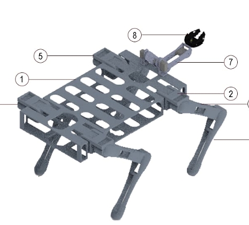 RoboconC˺׿ܽY3DD STPʽ
